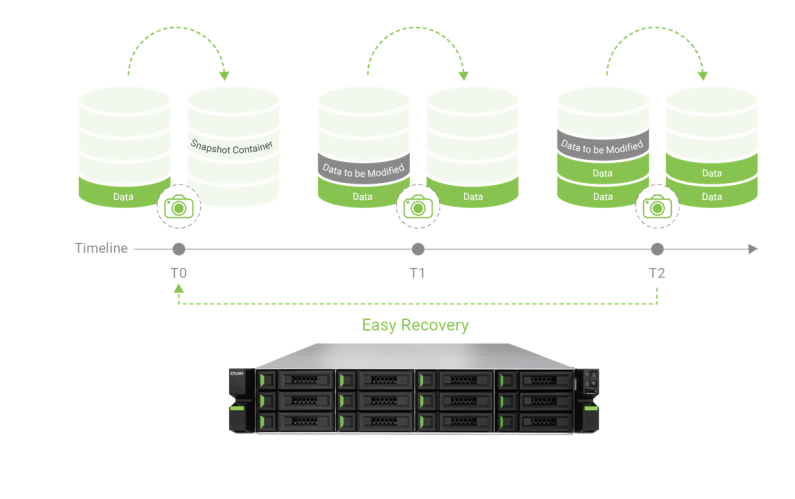 廣州天翱信息科技有限公司 廣州天翱信息科技有限公司