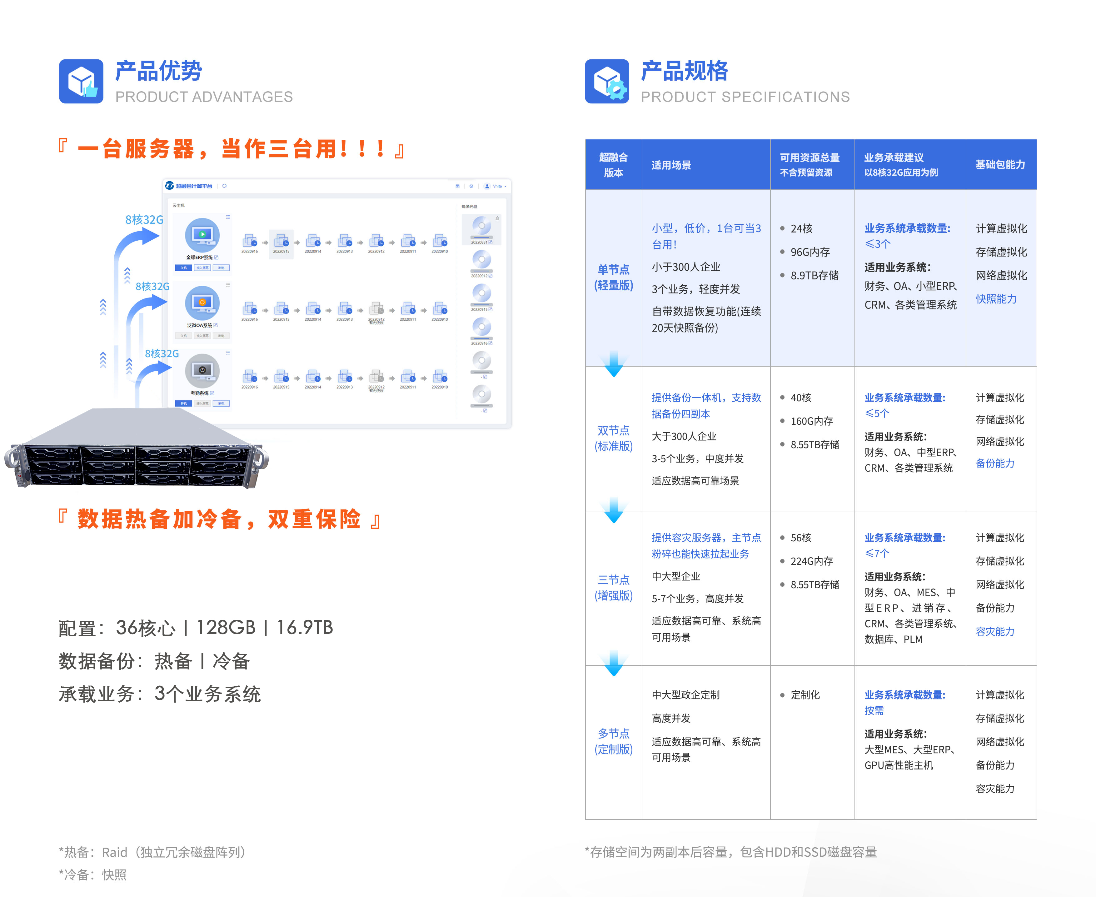 2頁 1.jpg 2頁 1.jpg