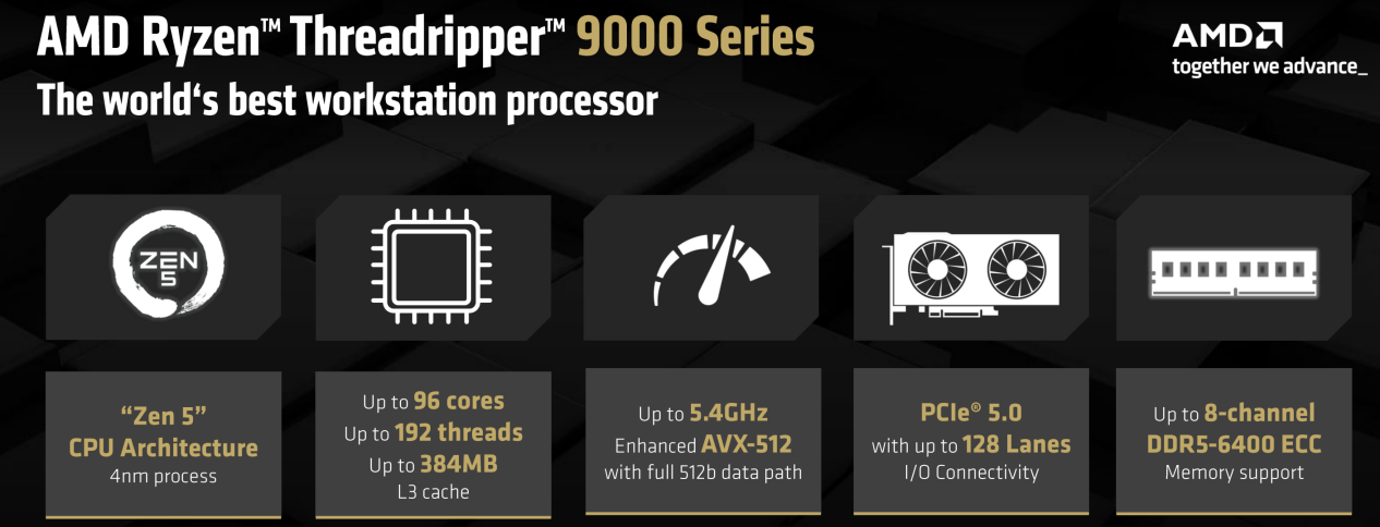 Threadripper 9000系列處理器.png Threadripper 9000系列處理器.png